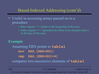 Based-Indexed Addressing (cont’d) Useful in accessing arrays passed on to a procedure Base register ==> points to the beginning of the array Index register ==> represents the offset of an element relative to the base of the array  Example Assuming EBX points to  table1 mov  EAX,[EBX+ESI] cmp EAX,[EBX+ESI+4]   compares two successive elements of  table1 