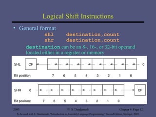 Logical Shift Instructions General format shl  destination,count shr  destination,count destination  can be an 8-, 16-, or 32-bit operand located either in a register or memory 