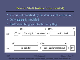 Double Shift Instructions (cont’d) src  is not modified by the doubleshift instruction Only  dest  is modified Shifted out bit goes into the carry flag 