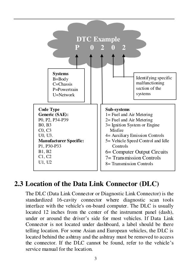 AutoLink AL319 User Manual_V2.0.pdf