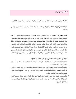 ١٢
:.
:
.
:
)(
.
:
١./
...
٢./
/
...
٣./
)///(
.
٥.‫ار‬ ‫و‬ ِ‫آ‬َ‫ر‬
 