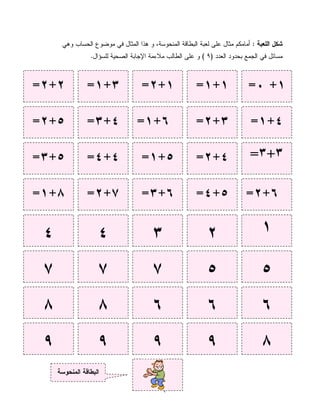 ٧
:
)(.
+=+=+=+=+=
+=+=+=+=+=
٣+٣=+=+=+=+=
+=+=+=
=
+=+=
١
 