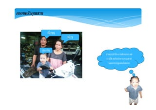 ครอบครัวคุณสาน
พี่สาน
พี่สา
นองทัน
บานเราทําโรงงานซอมรถ แตบานเราทาโรงงานซอมรถ แต
เราก็ชวยกันรักษาธรรมชาติ
โดยการปลูกตนไมครับ
 