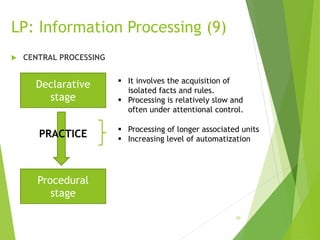 LP: Information Processing (9)
 CENTRAL PROCESSING
20
Declarative
stage
Procedural
stage
 It involves the acquisition of...