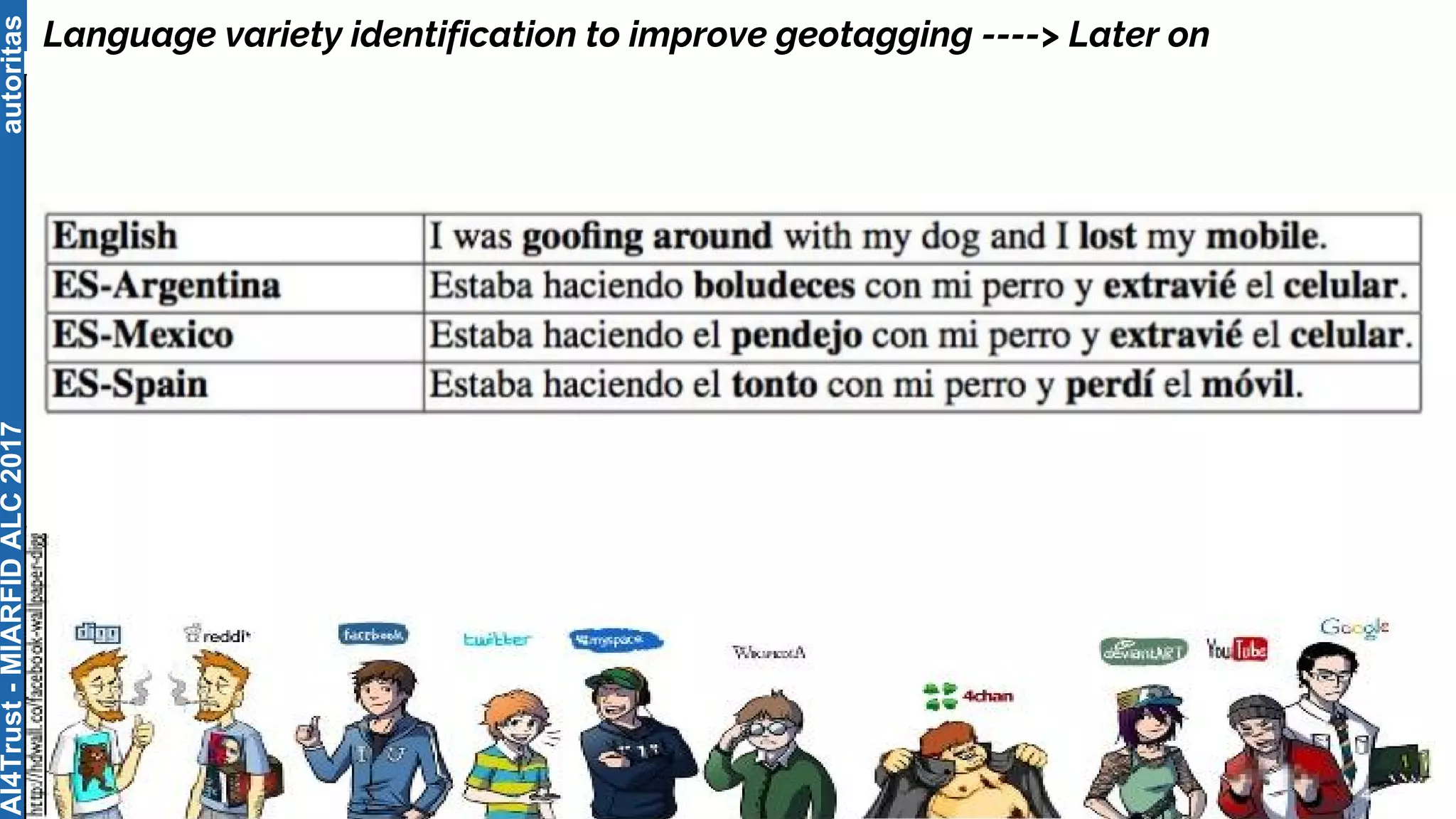autoritas
Language variety identification to improve geotagging ----> Later on
AI4Trust-MIARFIDALC2017
 