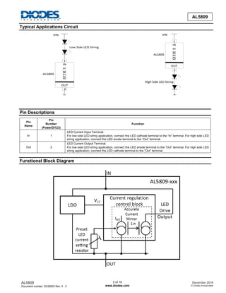 AL5809
Document number: DS36625 Rev. 5 - 2
2 of 16
www.diodes.com
December 2016
© Diodes Incorporated
AL5809
Typical Applications Circuit
VIN
Low Side LED String
IN
OUT
XX
Y
W
X
1
2
AL5809
VIN
High Side LED String
IN
OUT
XX
Y
W
X
1
2
AL5809
Pin Descriptions
Pin
Name
Pin
Number
(PowerDI123)
Function
In 1
LED Current Input Terminal.
For low side LED string application, connect the LED cathode terminal to the “In” terminal. For high side LED
string application, connect the LED anode terminal to the “Out” terminal.
Out 2
LED Current Output Terminal.
For low side LED string application, connect the LED anode terminal to the “Out” terminal. For high side LED
string application, connect the LED cathode terminal to the “Out” terminal.
Functional Block Diagram
 
