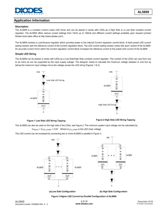 AL5809
Document number: DS36625 Rev. 5 - 2
5 of 16
www.diodes.com
December 2016
© Diodes Incorporated
AL5809
Application Information
Description
The AL5809 is a constant current Linear LED driver and can be placed in series with LEDs as a High Side or a Low Side constant current
regulator. The AL5809 offers various current settings from 15mA up to 150mA and different current settings available upon request (contact
Diodes local sales office at http://www.diodes.com).
The AL5809 contains a Low-Dropout regulator which provides power to the internal Current regulation control block. A fixed preset LED current
setting resistor sets the reference current of the Current regulation block. The LED current setting resistor varies with each variant of the AL5809.
An accurate current mirror within the Current regulation control block increases the reference current to the preset LED current of the AL5809.
Simple LED String
The AL5809 can be placed in series with LEDs as a Low Side/High Side constant current regulator. The number of the LEDs can vary from one
to as many as can be supported by the input supply voltage. The designer needs to calculate the maximum voltage between In and Out by
taking the maximum input voltage minus the voltage across the LED string (Figures 1 & 2).
VIN
Low Side LED String
IN
OUT
XX
Y
W
X
1
2
AL5809
Figure 1 Low Side LED String Tapping
VIN
High Side LED String
IN
OUT
XX
Y
W
X
1
2
AL5809
Figure 2 High Side LED String Tapping
The AL5809 can also be used on the high side of the LEDs, see Figure 2. The minimum system input voltage can be calculated by:
VIN(min) = VLED_CHAIN + 2.5V Where VLED_CHAIN is the LED chain voltage.
The LED current can be increased by connecting two or more AL5809 in parallel in Figure 3.
VIN
IN
OUT
XX
Y
W
X
IN
OUT
XX
Y
W
X
. . .
AL5809 AL5809
2
2
1
1
AL5809
AL5809
VIN
IN
OUT
XX
Y
W
X
IN
OUT
XX
Y
W
X
. . .
1 1
2
2
(a)Low Side Configuration (b) High Side Configuration
Figure 3 Higher LED Current by Parallel Configuration of AL5809
 