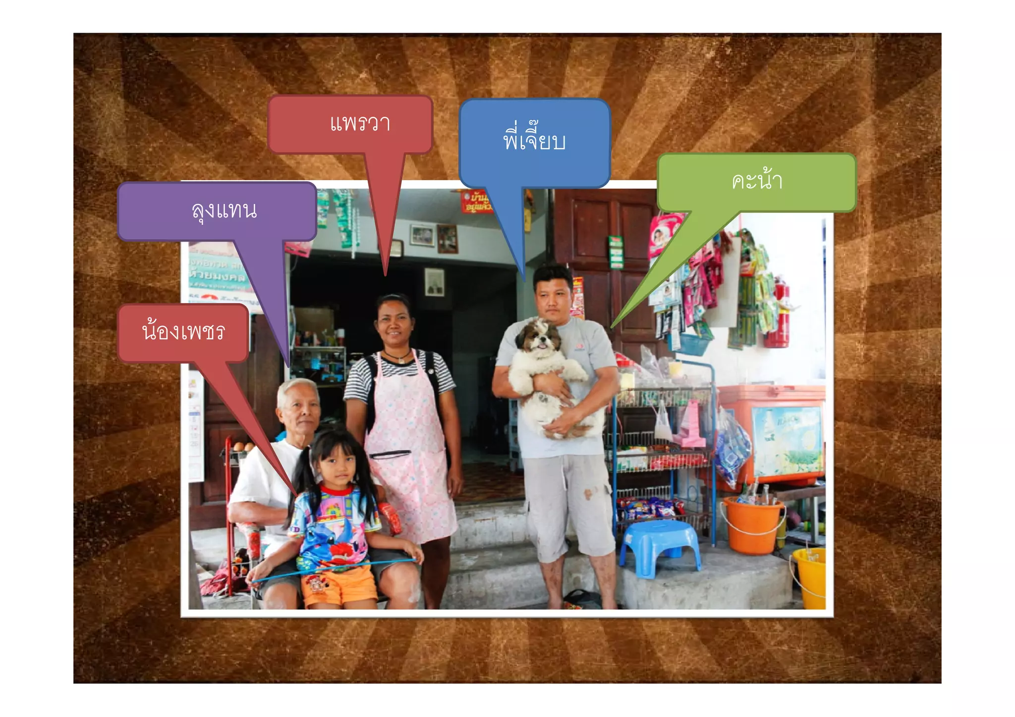 พี่เจี๊ยบ
แพรวา
คะนา
ลุงแทน
นองเพชร
 