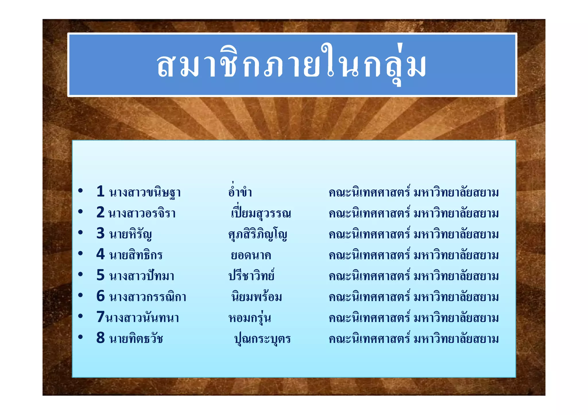 สมาชิกภายในกลมสมาชกภายในกลุม
•• 1 1 นางสาวขนิษฐานางสาวขนิษฐา อ่ําขําอ่ําขํา คณะนิเทศศาสตร มหาวิทยาลัยสยามคณะนิเทศศาสตร มหาวิทยาลัยสยาม
22 ิิ ปป ิ  ิ ัิ  ิ ั•• 22 นางสาวอรจิรานางสาวอรจิรา เปยมเปยมสุวรรณสุวรรณ คณะคณะนิเทศศาสตร มหาวิทยาลัยสยามนิเทศศาสตร มหาวิทยาลัยสยาม
•• 3 3 นายหิรัญนายหิรัญ ศุภศุภสิริภิญโญสิริภิญโญ คณะนิเทศศาสตร มหาวิทยาลัยสยามคณะนิเทศศาสตร มหาวิทยาลัยสยาม
•• 44 นายสิทธิกรนายสิทธิกร ยอดนาคยอดนาค คณะคณะนิเทศศาสตร มหาวิทยาลัยสยามนิเทศศาสตร มหาวิทยาลัยสยาม•• 4 4 นายสทธกรนายสทธกร ยอดนาคยอดนาค คณะคณะนเทศศาสตร มหาวทยาลยสยามนเทศศาสตร มหาวทยาลยสยาม
•• 5 5 นางสาวนางสาวปทมาปทมา ปรีชาปรีชาวิทยวิทย คณะคณะนิเทศศาสตร มหาวิทยาลัยสยามนิเทศศาสตร มหาวิทยาลัยสยาม
•• 6 6 นางสาวกรรณิกานางสาวกรรณิกา นิยมพรอมนิยมพรอม คณะคณะนิเทศศาสตร มหาวิทยาลัยสยามนิเทศศาสตร มหาวิทยาลัยสยาม
•• 77นางสาวนางสาวนันทนานันทนา หอมกรุนหอมกรุน คณะคณะนิเทศศาสตร มหาวิทยาลัยสยามนิเทศศาสตร มหาวิทยาลัยสยาม
•• 8 8 นายทิตธวัชนายทิตธวัช ปุณปุณกระบุตรกระบุตร คณะคณะนิเทศศาสตร มหาวิทยาลัยสยามนิเทศศาสตร มหาวิทยาลัยสยาม
 