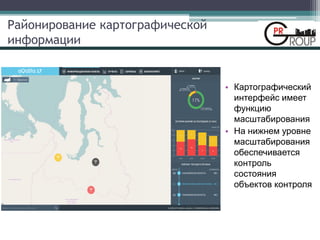 Районирование картографической
информации
• Картографический
интерфейс имеет
функцию
масштабирования
• На нижнем уровне
масштабирования
обеспечивается
контроль
состояния
объектов контроля
 