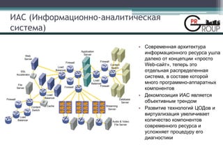 ИАС (Информационно-аналитическая
система)
• Современная архитектура
информационного ресурса ушла
далеко от концепции «просто
Web-сайт», теперь это
отдельная распределенная
система, в составе которой
много программно-аппаратных
компонентов
• Декомпозиция ИАС является
объективным трендом
• Развитие технологий ЦОДов и
виртуализация увеличивает
количество компонентов
современного ресурса и
усложняет процедуру его
диагностики
Firewall
Firewall
Load
Balancer
Content
Switch
Cache
Firewall
Load
Balancer
Load
Balancer
Application
Server
File
Server
Streaming
Server
SSL
Accelerator
Web
Server
Audio & Video
File Server
Load
Balancer
Firewall Firewall
Content
Switch
Database
Server
 