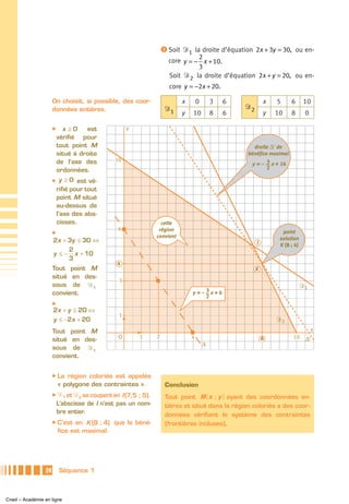 ᕢ Soit Ᏸ la droite d’équation 2x + 3y = 30, ou en-
                                                                          1
                                                                              2
                                                                    core y = − x + 10.
                                                                              3
                                                                    Soit Ᏸ 2 la droite d’équation 2x + y = 20, ou en-
                                                                    core y = −2x + 20.

                      On choisit, si possible, des coor-                 x       0       3   6            x   5     6      10
                      données entières.                            Ᏸ1                            Ᏸ2
                                                                         y   10          8   6            y   10    8       0

                      ̈  x ≥0    est               y
                       vérifié pour
                       tout point M                                                                droite Δ’ de
                       situé à droite                                                            bénéfice maximal
                       de l’axe des           10
                                                                                                  y = – 3 x + 16
                       ordonnées.                                                                        2

                      ̈ y ≥ 0 est vé-
                       rifié pour tout
                       point M situé
                       au-dessus de
                       l’axe des abs-
                       cisses.                                  cette
                                               6               région
                      ̈                                                                                         point
                                                              convient                                         solution
                      2x + 3y ≤ 30 ⇔                                                                  I        K (8 ; 4)
                           2
                      y ≤ − x + 10
                           3
                                              4
                      Tout point M                                                                    K
                      situé en des-
                                               3
                      sous de Ᏸ 1                                                                                          Ᏸ1
                      convient.                                              y=– 3x+6
                                                                                 2
                      ̈
                      2x + y ≤ 20 ⇔
                                               1
                      y ≤ −2x + 20                                                                            Ᏸ2
                      Tout point M                                                                                              x
                                               O       1      2              4                            8          10     Δ’
                      situé en des-
                                                                                     Δ
                      sous de Ᏸ 1
                      convient.


                      ̈ La   région coloriée est appelée
                          « polygone des contraintes ».            Conclusion
                      ̈ Ᏸ 1 et Ᏸ 2 se coupent en
                                               I (7,5 ; 5).        Tout point M( x ; y ) ayant des coordonnées en-
                       L’abscisse de I n’est pas un nom-           tières et situé dans la région coloriée a des coor-
                       bre entier.
                                                                   données vérifiant le système des contraintes
                      ̈ C’est    en K (8 ; 4) que le béné-         (frontières incluses).
                          fice est maximal.




                 24       Séquence 1



Cned – Académie en ligne
 