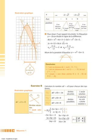 Illustration graphique
                                                                    x              −∞            −2 − 7            −2 + 7           +∞
                                                   y
                                                                 f (x )                     –        0         +       0        –
                                 Ᏸ
                                         S                       position                                ᏼ au-
                                                   7                                 ᏼ en                                  ᏼ en
                                                                                                         dessus
                                                                                    dessous                               dessous
                                 E                 6                                de l’axe     ᏼ coupe de l’axe ᏼ coupe de l’axe
                                                   5                                              l’axe            l’axe
                                                   4
                                                                ᕣ Pour situer ᏼ par rapport à la droite Ᏸ d’équation
                                                   3                    y = −2x on étudie le signe de la différence.
                             ᏼ                     2
                                                                        d ( x ) = − x 2 − 4 x + 3 − ( −2x ) = − x 2 − 2x + 3.
                                                   1
                                                            x           Δ = 4 + 12 = 16 et Δ = 4.
                                  –3 –2       O        1
                                                                             2+ 4               2− 4
                                                                        x1 =       = −3 et x2 =      = 1.
                                             –2        F                      −2                 −2
                                                                                                        2
                                                                Allure de la parabole d’équation y = − x − 2x + 3.
                                                                                            –3             1



                                                                 Conclusion
                                                                 • ᏼ est au-dessus de Ᏸ sur] – 3 ; 1 [ ;
                                             ᏼ
                                         au-dessus               • ᏼ est en dessous de Ᏸ sur ]– ∞ ; – 3 [ et sur
                                                                   ] 1 ; + ∞[ ;
                                           de Ᏸ
                                                                 • ᏼ coupe Ᏸ aux deux points E (– 3 ; 6) et
                                                                   F (1 ; – 2).




                                                 Exercice 6     Calculons le nombre ab' – a'b pour chacun des sys-
                                                                tèmes.
                      Illustration graphique
                                                                                                        droites            1 seule
                                                                 ( S1 )       ab '− a 'b = −14
                                              d1                                                       sécantes            solution
                                                           d2
                                                                 ( S2 )       ab '− a 'b = 0                             0 solution
                                                                                                       droites            ou une
                       ab '− a ' b ≠ 0                                                                parallèles          « droite
                                                                 ( S3 )       ab '− a 'b = 0                             solution »
                                             Droites sécan-
                                             tes.
                                             1 seule solu-
                                                                        ⎧−3x + 5y = −3 1 −3
                                                                        ⎪
                                                                ̈( S1 ) ⎨
                                             tion.                      ⎪ x + 3y = 5 3 5
                                                                        ⎩
                                                                −3x + 5y = −3      9x − 15y = 9
                                                                    3x + 9y = 15         5x + 15y = 25              ⎧⎛ 17 6 ⎞ ⎫
                                                                                                                    ⎪         ⎪
                                                                                                                ᏿ = ⎨⎜   ; ⎟⎬
                                                                          14y = 12       14 x = 34                  ⎪⎝ 7 7 ⎠ ⎪
                                                                                                                    ⎩         ⎭



                 34     Séquence 1



Cned – Académie en ligne
 