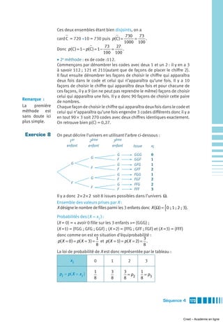 Ces deux ensembles étant bien disjoints, on a
                                                             730   73
                  card C = 720 +10 = 730 puis p( C ) =           =    .
                                                            1000 100
                                                  73   27
                  Donc p( C ) = 1 − p( C ) = 1 −     =    .
                                                 100 100
                  • 2e méthode : ex de code :112.
                  Commençons par dénombrer les codes avec deux 1 et un 2 : il y en a 3
                  à savoir 112 ; 121 et 211(autant que de façons de placer le chiffre 2).
                  Il faut ensuite dénombrer les façons de choisir le chiffre qui apparaîtra
                  deux fois dans le code et celui qui n’apparaîtra qu’une fois. Il y a 10
                  façons de choisir le chiffre qui apparaîtra deux fois et pour chacune de
                  ces façons, il y a 9 (on ne peut pas reprendre le même) façons de choisir
                  celui qui apparaîtra une fois. Il y a donc 90 façons de choisir cette paire
Remarque :
                  de nombres.
La     première   Chaque façon de choisir le chiffre qui apparaîtra deux fois dans le code et
méthode est       celui qui n’apparaîtra qu’une fois engendre 3 codes différents donc il y a
sans doute ici    en tout 90 × 3 soit 270 codes avec deux chiffres identiques exactement.
plus simple.      On retrouve bien p(C) = 0,27.

 Exercice 8       On peut décrire l’univers en utilisant l’arbre ci-dessous :
                        1er             2ème        3ème
                       enfant          enfant      enfant         Issue       xi

                                                       G          GGG         0
                                        G              F          GGF         1
                          G                            G          GFG         1
                                        F              F          GFF         2
                                                       G          FGG         1
                                        G              F          FGF         2
                          F                            G          FFG         2
                                        F              F          FFF         3
                  Il y a donc 2 × 2 × 2 soit 8 issues possibles dans l’univers Ω.
                  Ensemble des valeurs prises par X :
                                                                                   {
                  X désigne le nombre de filles parmi les 3 enfants donc X ( Ω ) = 0 ; 1 ; 2 ; 3}.
                  Probabilités des ( X = xi ) :
                  (X = 0) = « avoir 0 fille sur les 3 enfants »= {GGG} ;
                  (X =1) = {FGG ; GFG ; GGF} ; (X =2) = {FFG ; GFF ; FGF} et (X =3) = {FFF}
                  donc comme on est en situation d’équiprobabilité :
                                           1                          3
                   p( X = 0 ) = p( X = 3) = et p( X = 1) = p( X = 2) = .
                                           8                          8
                  La loi de probabilité de X est donc représentée par le tableau :

                          xi                0      1          2           3

                                            1      3        3         1
                   pi = p( X = x i )                          = p2      = p3
                                            8      8        8         8




                                                                                   Séquence 4        173



                                                                                               Cned – Académie en ligne
 