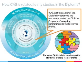 CAS Information Session | PPTX