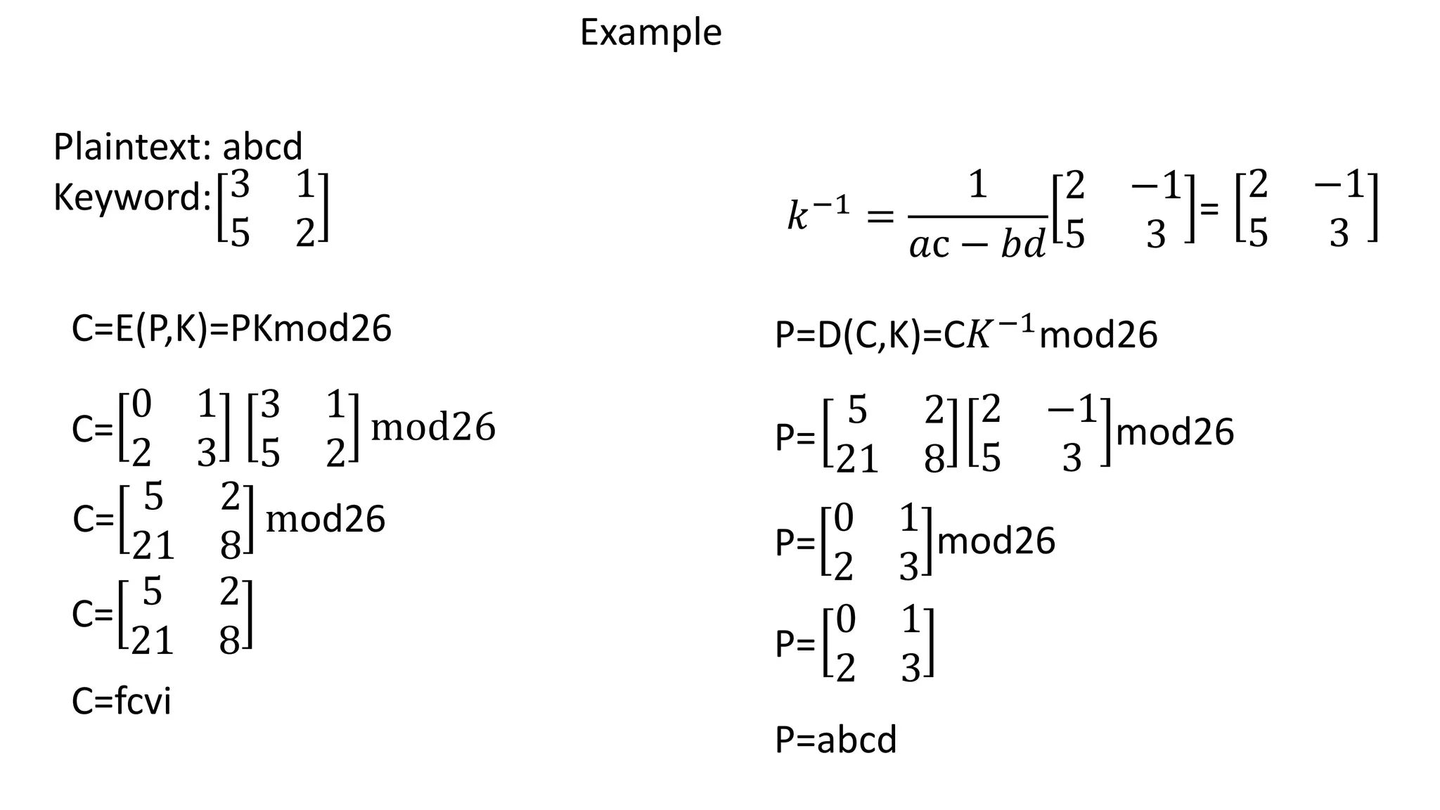 Example
2 −1
5 3
=
Plaintext: abcd
Keyword: 3 1
5 2
C=E(P,K)=PKmod26
C=
0 1
2 3
3 1
5 2
mod26
C=
5 2
21 8
mod26
C=
5 2
21 8
C=fcvi
𝑘−1
=
1
𝑎c − 𝑏𝑑
2 −1
5 3
P=D(C,K)=C𝐾−1
mod26
P=
5 2
21 8
2 −1
5 3
mod26
P=
0 1
2 3
mod26
P=
0 1
2 3
P=abcd
 