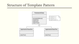 Design Pattern Template Method in Java | PPT