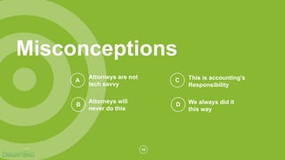 12
Misconceptions
A
Attorneys are not
tech savvy
B
Attorneys will
never do this
C This is accounting’s
Responsibility
D We always did it
this way
 