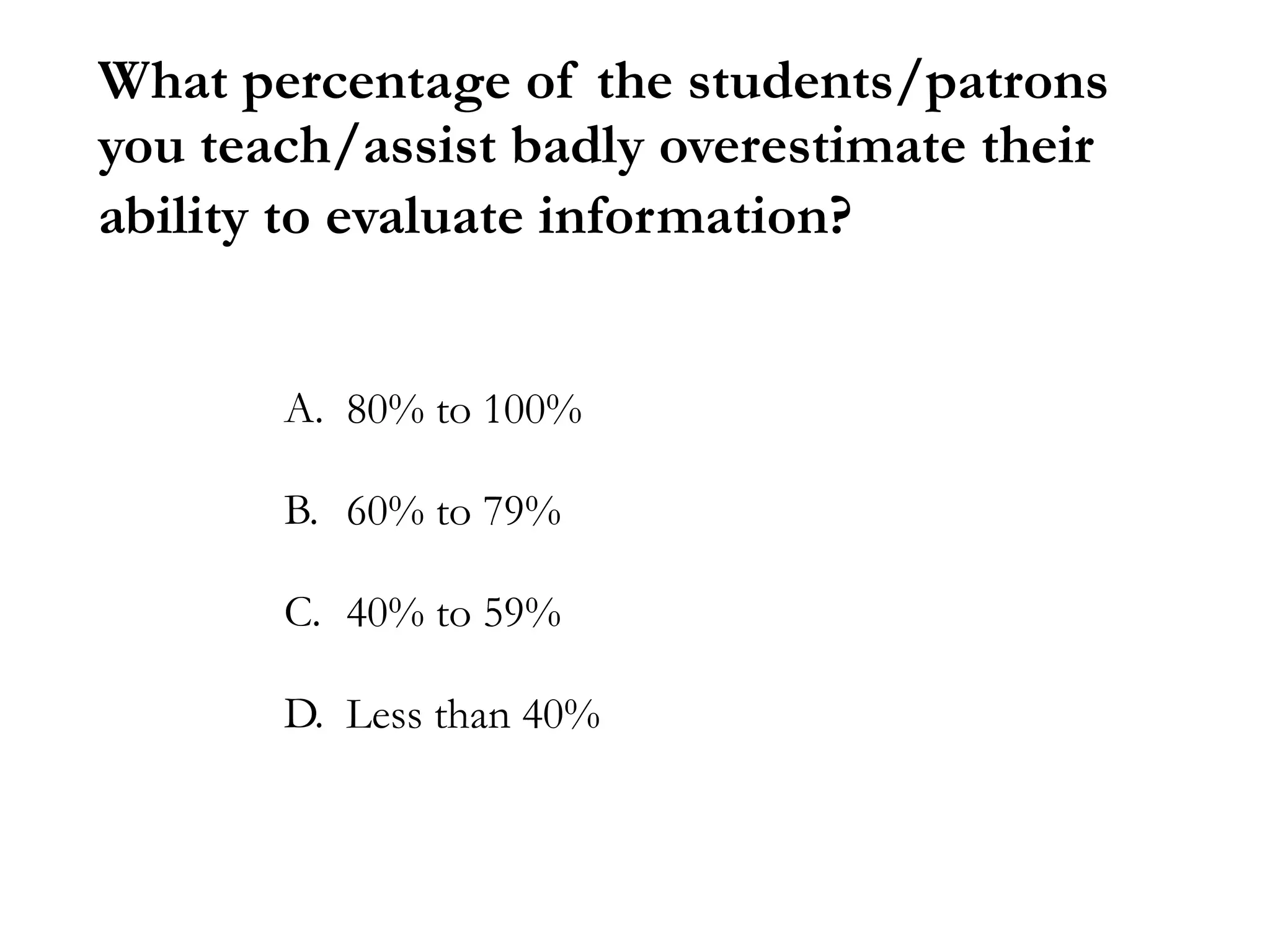 What percentage of the students/patrons
you teach/assist badly overestimate their
ability to evaluate information?
A. 80% to 100%
B. 60% to 79%
C. 40% to 59%
D. Less than 40%
 
