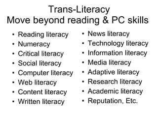 Trans-Literacy Move beyond reading & PC skills  Reading literacy Numeracy Critical literacy Social literacy Computer literacy Web literacy Content literacy Written literacy News literacy Technology literacy Information literacy Media literacy Adaptive literacy Research literacy Academic literacy Reputation, Etc. 