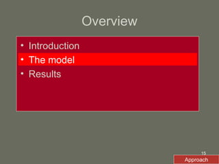 Overview Introduction The model Results Approach 