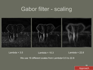 Gabor filter - scaling Lambda = 3.5 Lambda = 22.8 Lambda = 10.3 Approach We use 16 different scales from Lambda=3.5 to 22.8 