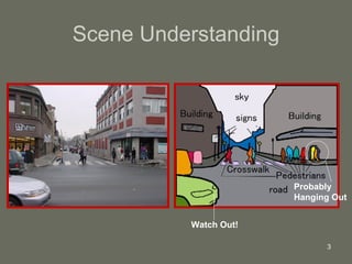 Scene Understanding Watch Out! Probably Hanging Out 