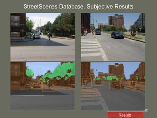 StreetScenes Database. Subjective Results Results  