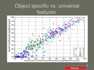Object specific vs. universal features  Results  