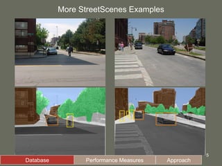 More StreetScenes Examples Database Performance Measures Approach 