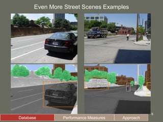 Even More Street Scenes Examples Database Performance Measures Approach 