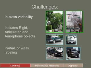 Challenges: In-class variability Partial, or weak labeling Includes Rigid, Articulated and Amorphous objects  Database Performance Measures Approach 