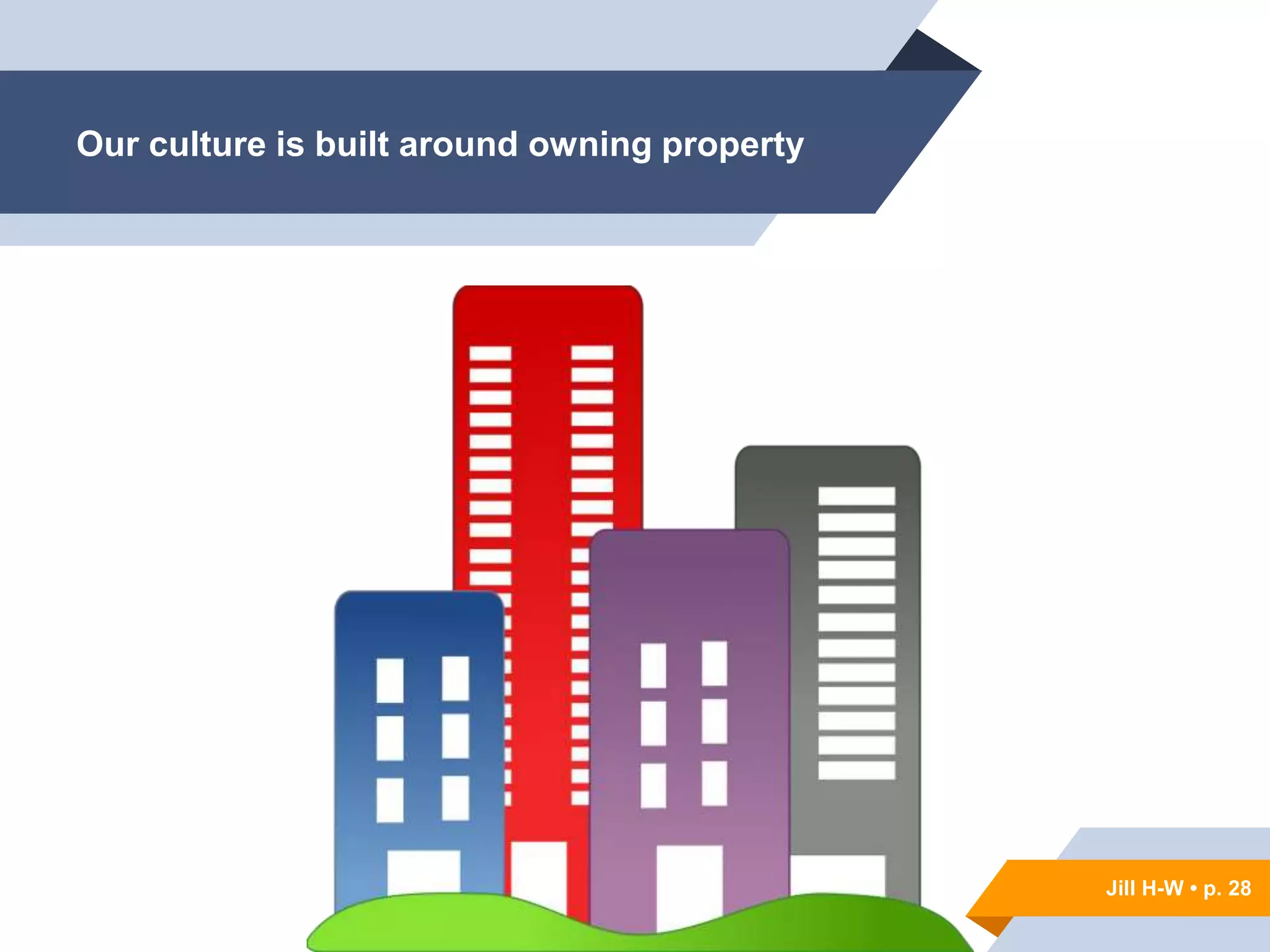 Jill H-W • p. 28
Jill H-W • p. 28
Our culture is built around owning property
 