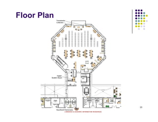 Floor Plan




             23
 