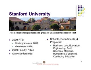 Stanford U i
St f d University
              it



Residential undergraduate and graduate university founded in 1891


  2009 FTE:                            Schools, Departments,
                                       Schools Departments &
     Undergraduates: 6812              Programs:
     Graduates: 8328                      Business, Law, Education,
                                          Engineering,
                                          Engineering Earth
  2009 Faculty: 1874                      Sciences, Medicine,
  www.stanford.edu                        Humanities & Sciences,
                                          Continuing Education

                                                                      3
 