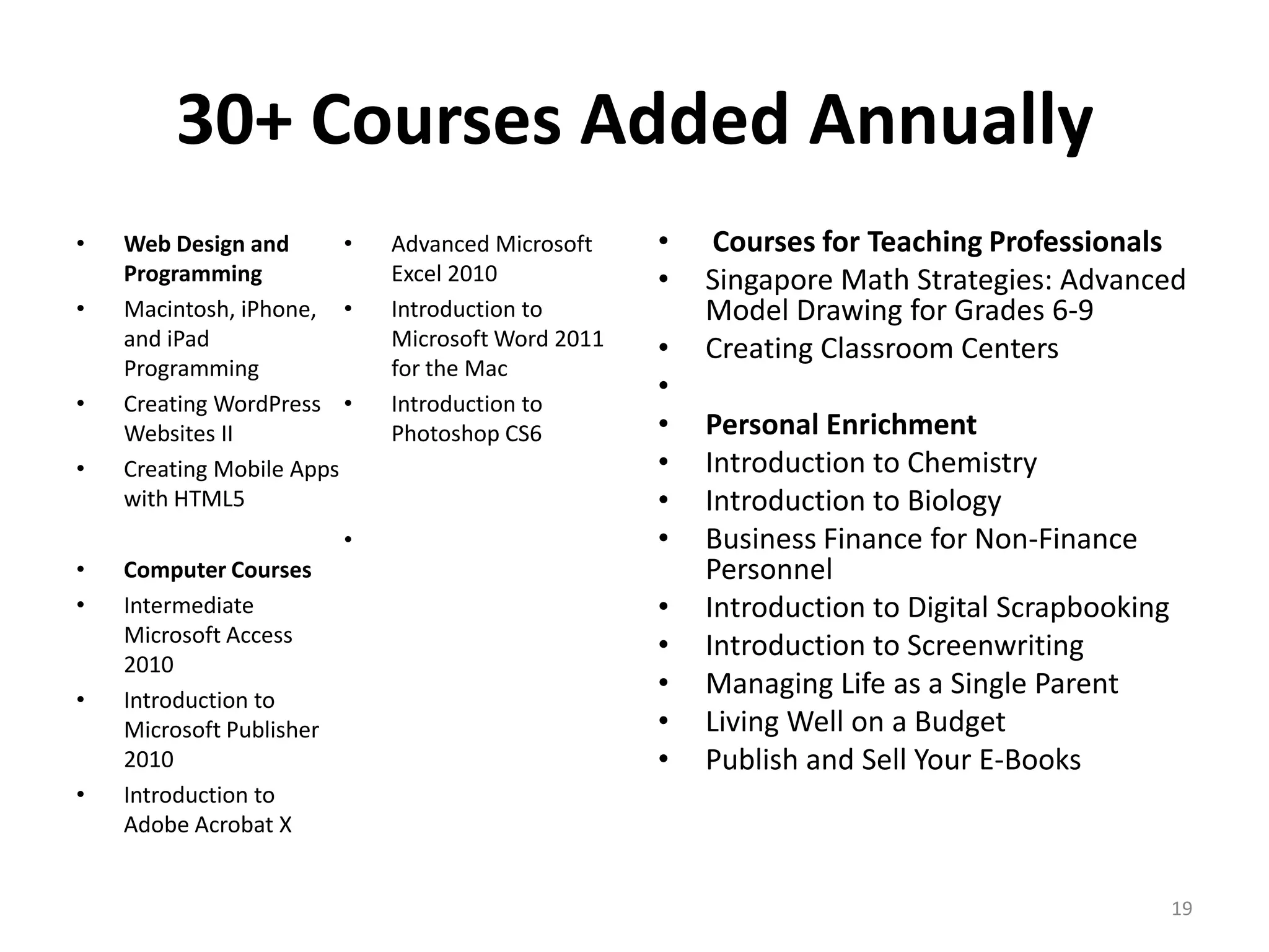 30+ Courses Added Annually
•   Web Design and       •    Advanced Microsoft    •   Courses for Teaching Professionals
    Programming               Excel 2010            •   Singapore Math Strategies: Advanced
•   Macintosh, iPhone, •      Introduction to           Model Drawing for Grades 6-9
    and iPad                  Microsoft Word 2011   •   Creating Classroom Centers
    Programming               for the Mac
•   Creating WordPress •      Introduction to
                                                    •
    Websites II               Photoshop CS6         •   Personal Enrichment
•   Creating Mobile Apps                            •   Introduction to Chemistry
    with HTML5                                      •   Introduction to Biology
                          •                         •   Business Finance for Non-Finance
•   Computer Courses                                    Personnel
•   Intermediate                                    •   Introduction to Digital Scrapbooking
    Microsoft Access
                                                    •   Introduction to Screenwriting
    2010
•   Introduction to
                                                    •   Managing Life as a Single Parent
    Microsoft Publisher                             •   Living Well on a Budget
    2010                                            •   Publish and Sell Your E-Books
•   Introduction to
    Adobe Acrobat X


                                                                                               19
 