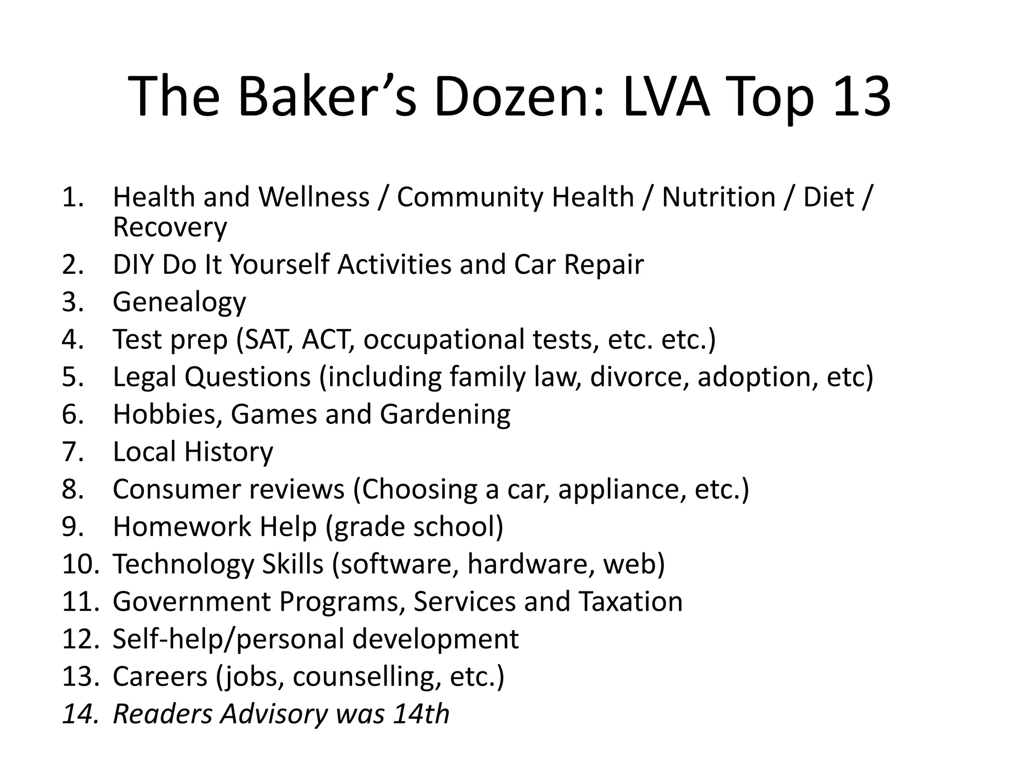 The Baker’s Dozen: LVA Top 13
1. Health and Wellness / Community Health / Nutrition / Diet /
    Recovery
2. DIY Do It Yourself Activities and Car Repair
3. Genealogy
4. Test prep (SAT, ACT, occupational tests, etc. etc.)
5. Legal Questions (including family law, divorce, adoption, etc)
6. Hobbies, Games and Gardening
7. Local History
8. Consumer reviews (Choosing a car, appliance, etc.)
9. Homework Help (grade school)
10. Technology Skills (software, hardware, web)
11. Government Programs, Services and Taxation
12. Self-help/personal development
13. Careers (jobs, counselling, etc.)
14. Readers Advisory was 14th
 