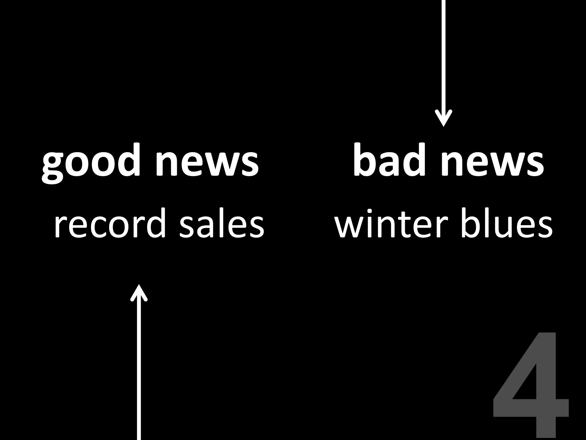good news
record sales
bad news
winter blues
 