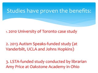  
1.	
  2010	
  University	
  of	
  Toronto	
  case	
  study	
  
2.	
  2013	
  Autism	
  Speaks-­‐funded	
  study	
  (at	
  
Vanderbilt,	
  UCLA	
  and	
  Johns	
  Hopkins)	
  
	
  
3.	
  LSTA-­‐funded	
  study	
  conducted	
  by	
  librarian	
  
Amy	
  Price	
  at	
  Oakstone	
  Academy	
  in	
  Ohio	
  
	
  
Studies	
  have	
  proven	
  the	
  beneﬁts:	
  
 