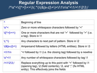 Regular Expression Analysis
/^s*<([^>]+>)(.*)(&[a-z]+)</1ns*<1/<123;/
^ Beginning of line
s*< Zero or more whitespace characters followed by “<”
([^>]+>) One or more characters that are not “>” followed by “>” (i.e.
a tag). Store in 1
(.*) Any characters to next part of pattern. Store in 2
(&[a-z]+) Ampersand followed by letters (HTML entities). Store in 3
</1n “</ followed by 1 (i.e. the closing tag) followed by a newline
s*<1 Any number of whitespace characters followed by tag 1
/<123;/ Replace everything up to this point with “<” followed by 1
(opening tag), 2 (field contents), 3, and “;” (fix HTML
entity). This effectively joins the fields
 