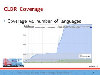 Access available handouts at ala.15.ala.org/sessions/handouts.
CLDR Coverage
• Coverage vs. number of languages
9
 