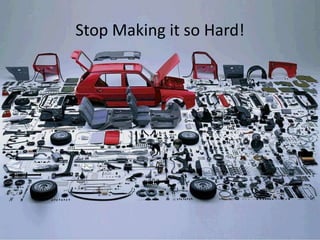 Stop Making it so Hard!