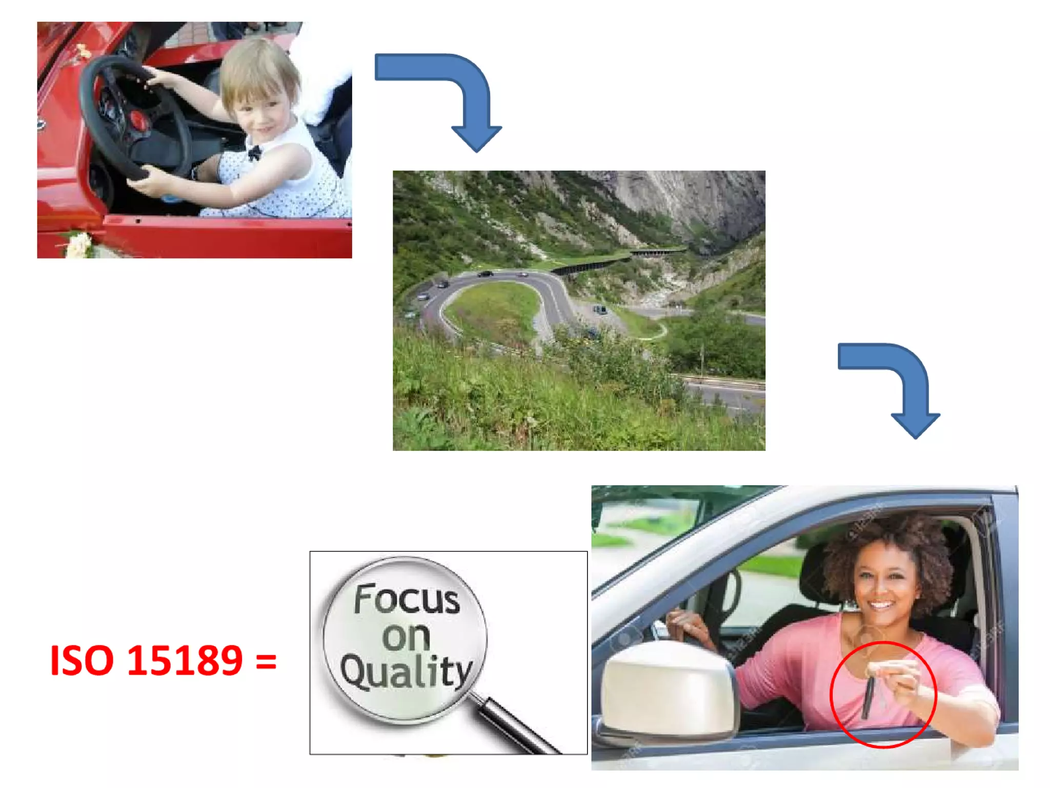 Experience in implementation of the ISO 15189 internationalstandard into ALAB-laboratoria medical laboratory activity