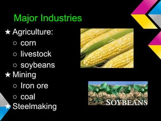 Major Industries
★ Agriculture:
○ corn
○ livestock
○ soybeans
★ Mining
○ Iron ore
○ coal
★ Steelmaking

 