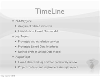 TimeLine
                    •       Mid-May/June
                            •   Analysis of related initiatives
        ...