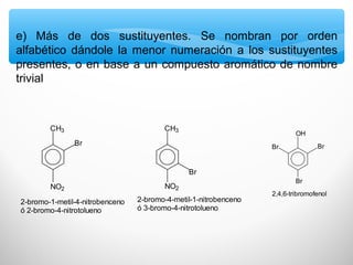 e) Más de dos sustituyentes. Se nombran por orden
alfabético dándole la menor numeración a los sustituyentes
presentes, o en base a un compuesto aromático de nombre
trivial
CH3
Br
NO2
2-bromo-1-metil-4-nitrobenceno
ó 2-bromo-4-nitrotolueno
2,4,6-tribromofenol
BrBr
OH
Br
CH3
Br
NO2
2-bromo-4-metil-1-nitrobenceno
ó 3-bromo-4-nitrotolueno
 