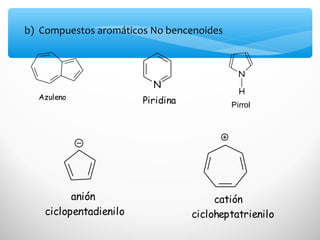 b) Compuestos aromáticos No bencenoides
Azuleno
anión
ciclopentadienilo
catión
cicloheptatrienilo
N
H
Pirrol
Piridina
N
 