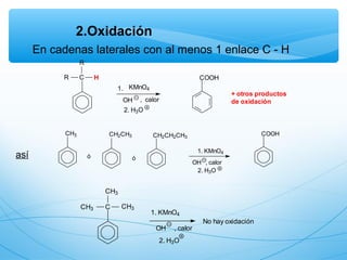 2.Oxidación
CH3 CH2CH3 CH2CH2CH3
1. KMnO4
OH , calor
2. H3O
COOH
ó ó
CCH3
CH3
CH3
1. KMnO4
OH , calor
2. H3O
No hay oxidación
En cadenas laterales con al menos 1 enlace C - H
CR
R
H
KMnO4
OH , calor
1.
2. H3O
COOH
+ otros productos
de oxidación
así
 