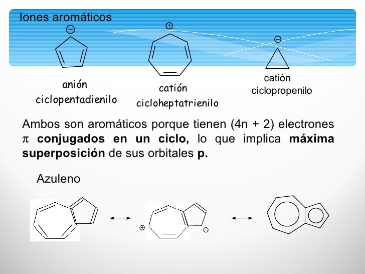 hodrocarburos aromaticos