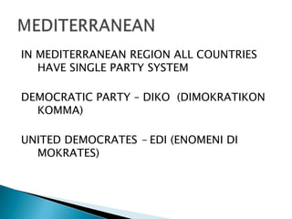 IN MEDITERRANEAN REGION ALL COUNTRIES HAVE SINGLE PARTY SYSTEMDEMOCRATIC PARTY – DIKO (DIMOKRATIKON                 KOMMA)UNITED DEMOCRATES – EDI(ENOMENI DI MOKRATES)MEDITERRANEAN